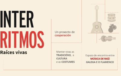 Interritmos Raíces Vivas